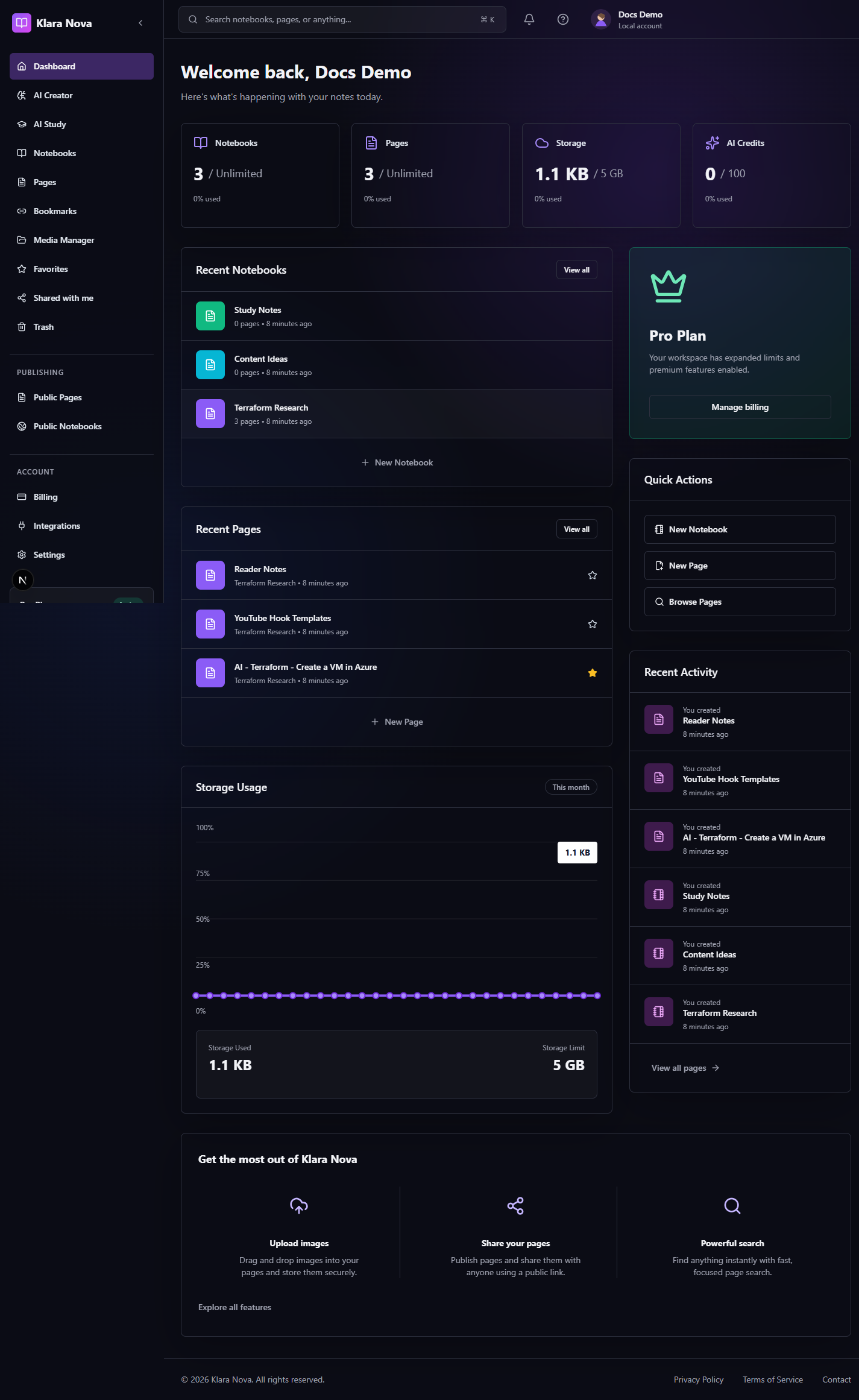 Klara Nova dashboard overview